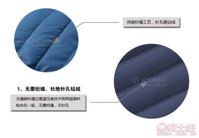 【歐洛萊紡織新男女中老年款無(wú)縫充秋羽絨服防絨內(nèi)膽雙層復(fù)條印花植絨面布料